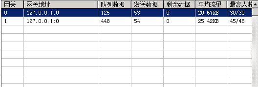  第四统战明日开启