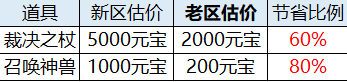 AgAABj4146n58Q13hUdMfaiTznZS5Gc8.png