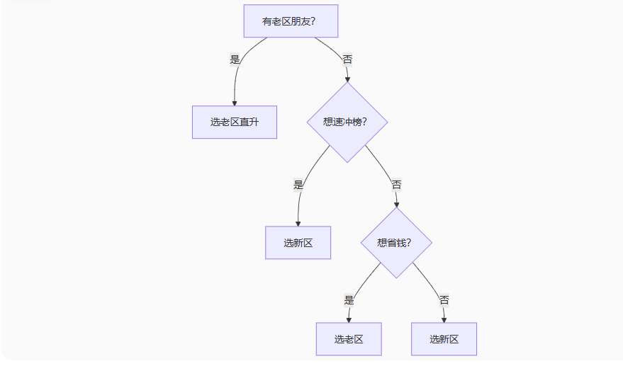 AgAABj4146kce0kQonJPeqCr7gW8tLas.png