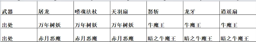 176月卡2元（必看）重大更新，所有区同步更新！